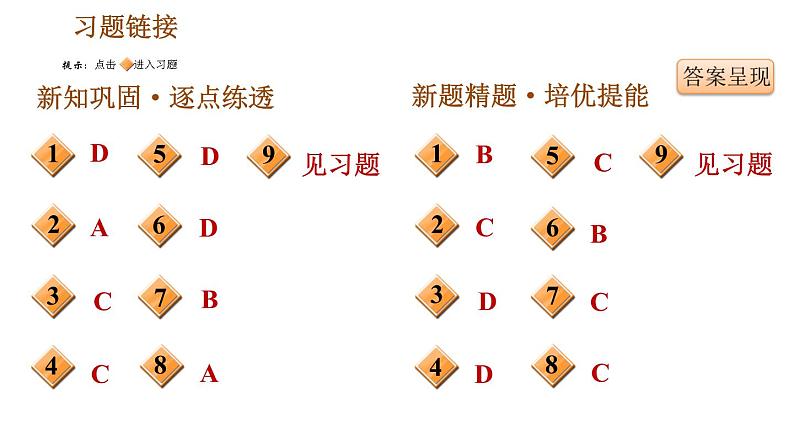 人教版（河北专版）九年级下册历史课件 第5单元 第17课 二战后资本主义的新变化02