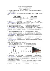 2018年山东省滨州市中考历史试题