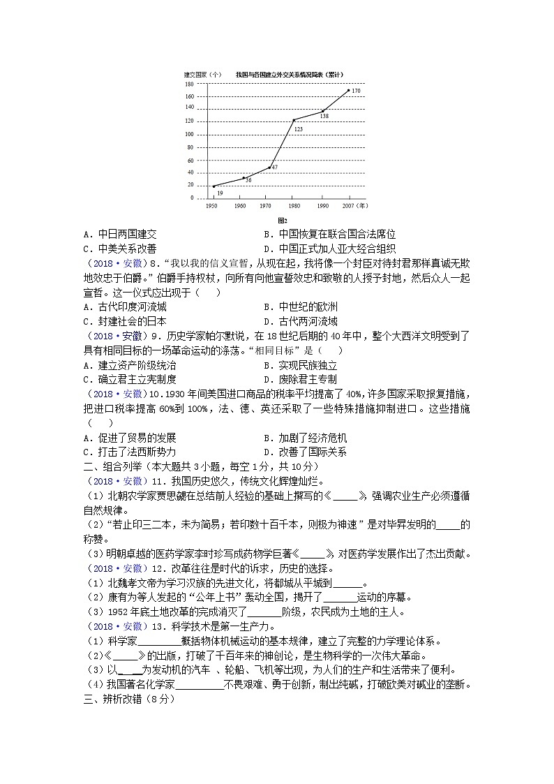 2018年安徽省中考历史试题第2页
