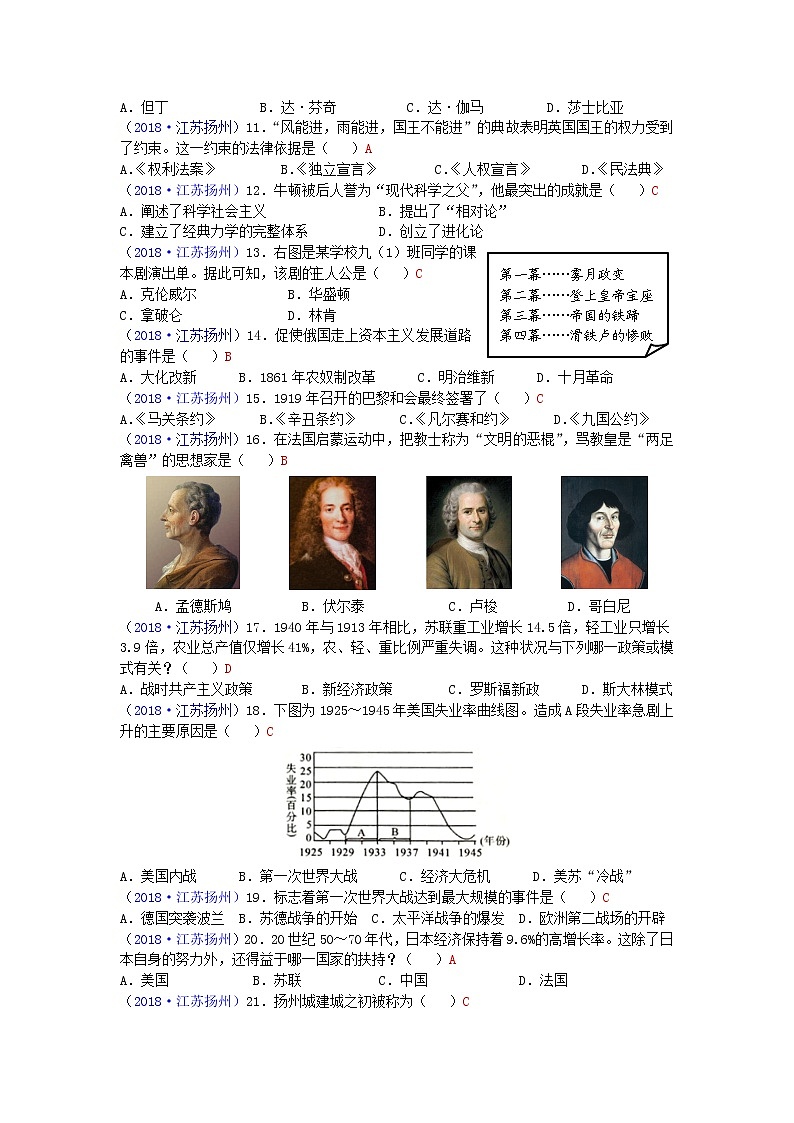 2018年江苏省扬州市中考历史试题02