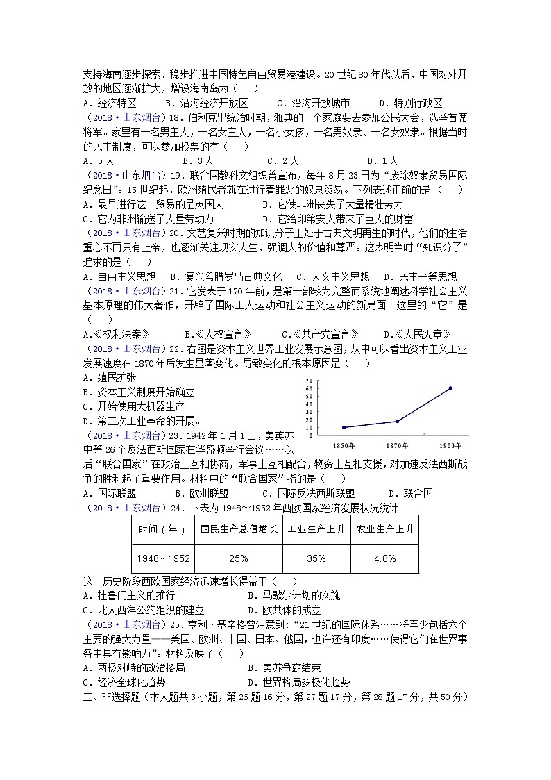 2018年山东省烟台市中考历史试题第3页