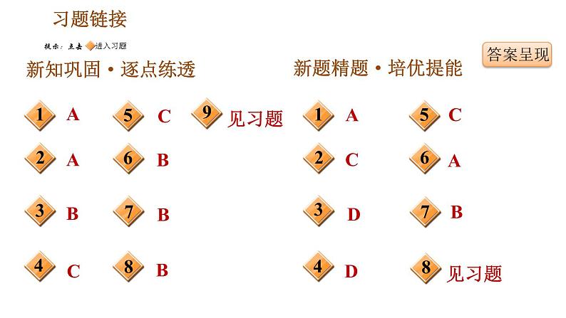 人教版（河北专版）九年级下册历史课件 第3单元 第8课 第一次世界大战第2页