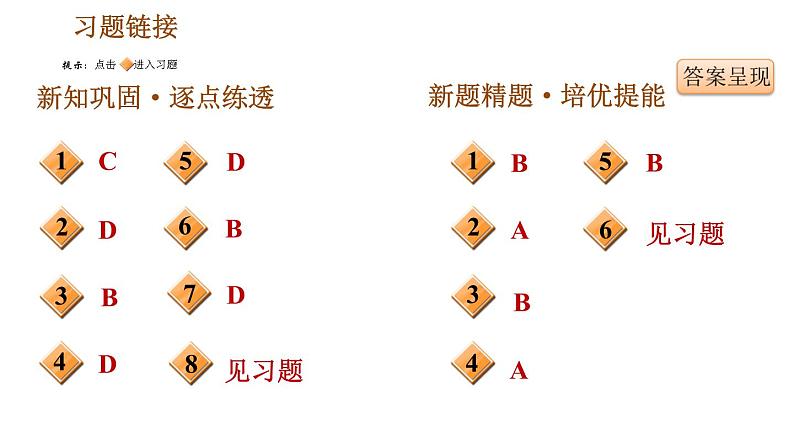 人教版（河北专版）九年级下册历史课件 第3单元 第12课 亚非拉民族民主运动的高涨第2页