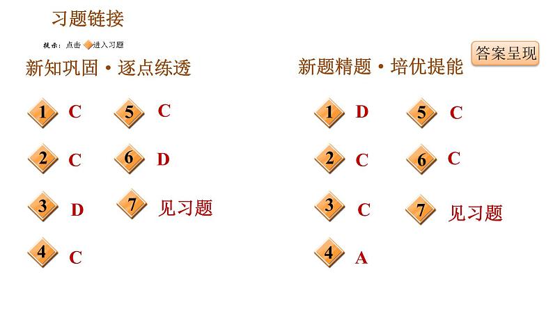 人教版九年级下册历史课件 第1单元 第4课 日本明治维新（河北专版）第2页