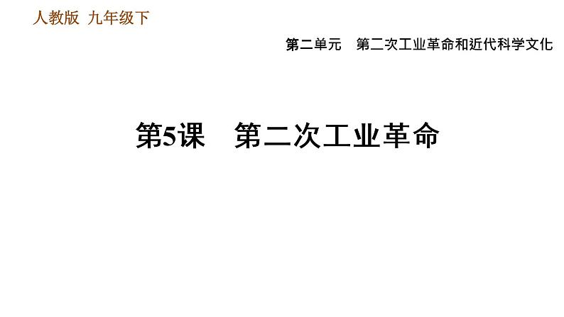 人教版（河北专版）九年级下册历史课件 第2单元 第5课 第二次工业革命01