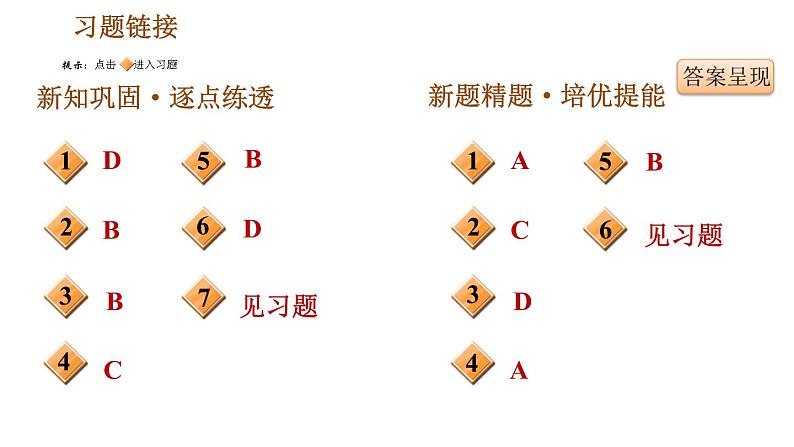 人教版（河北专版）九年级下册历史课件 第2单元 第5课 第二次工业革命02