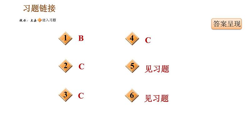 人教版九年级下册历史课件 第4单元 第四单元巩固强化复习08