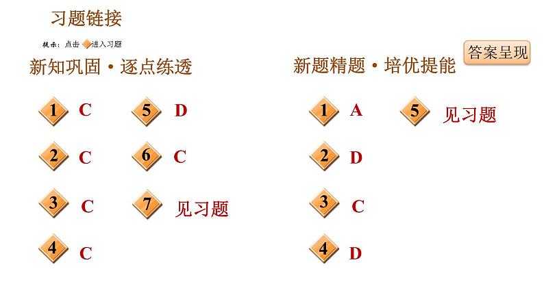 人教版九年级下册历史课件 第3单元 第9课 列宁与十月革命第2页