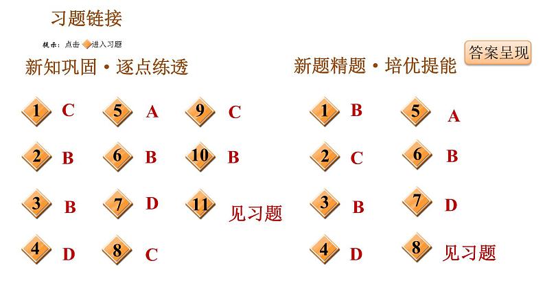 人教版九年级下册历史课件 第3单元 第11课 苏联的社会主义建设02