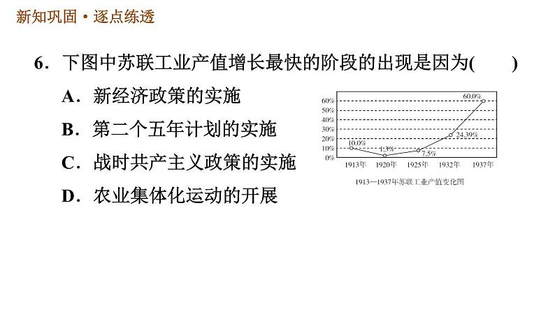 人教版九年级下册历史课件 第3单元 第11课 苏联的社会主义建设08