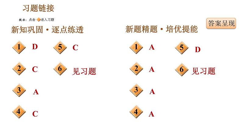 人教版九年级下册历史课件 第6单元 第20课 联合国与世界贸易组织第2页