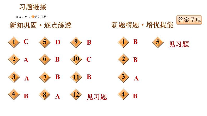 人教版九年级下册历史课件 第2单元 第5课 第二次工业革命第2页