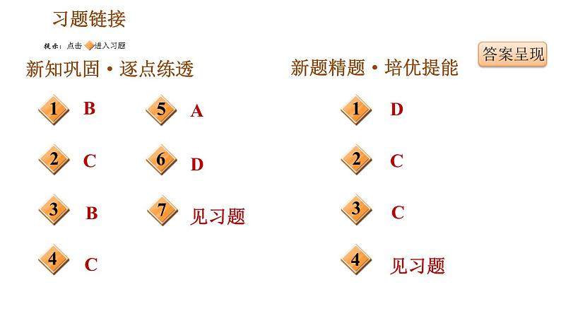 人教版九年级下册历史课件 第6单元 第22课 不断发展的现代社会02