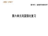 人教版九年级下册历史课件 第6单元 巩固强化复习