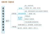 人教版九年级下册历史课件 第6单元 巩固强化复习