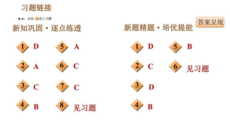 人教版九年级下册历史课件 第4单元 第14课 法西斯国家的侵略扩张第2页