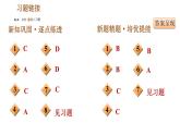 人教版九年级下册历史 第4单元 习题课件