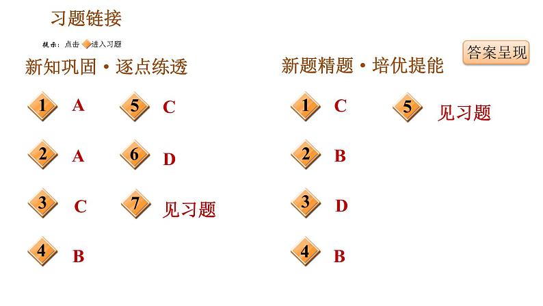 人教版九年级下册历史 第6单元 习题课件02