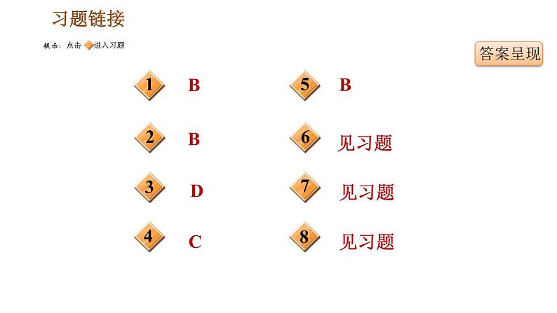 人教版九年级下册历史课件 专题训练 专题一　两次世界大战第3页