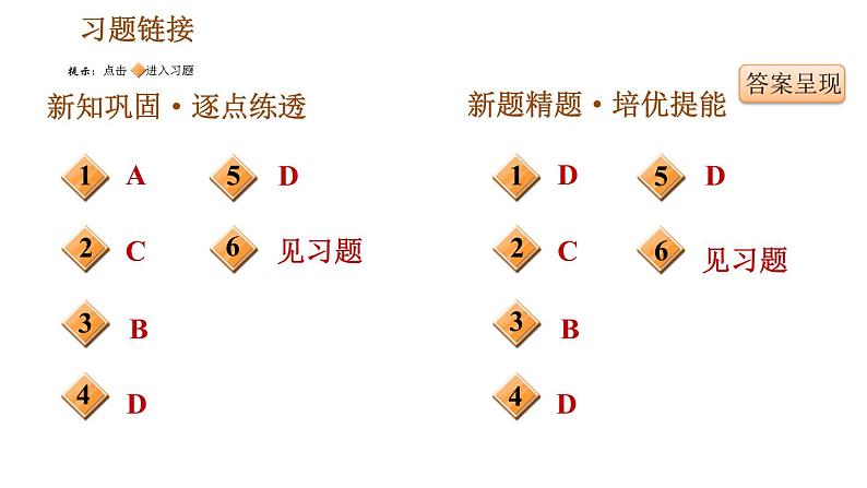 人教版九年级下册历史课件 第1单元 第3课 美国内战02