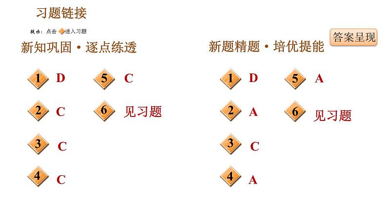 人教版九年级下册历史课件 第1单元 第4课 日本明治维新02