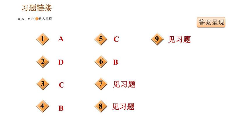 人教版（河北专版）九年级下册历史课件 专题训练 专题二　世界政治格局的演变第5页