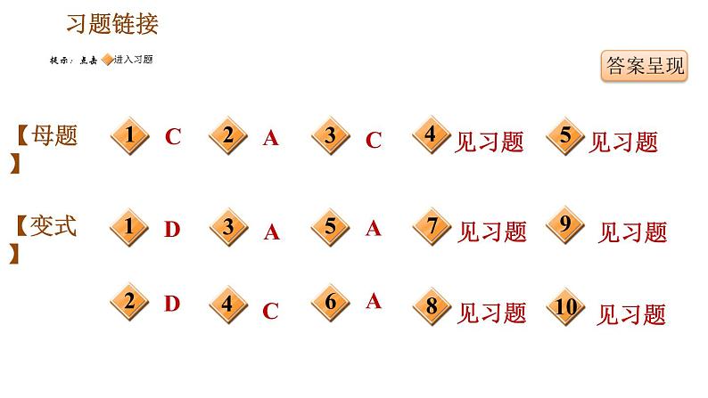 人教版（河北专版）九年级下册历史课件 变式训练第2页