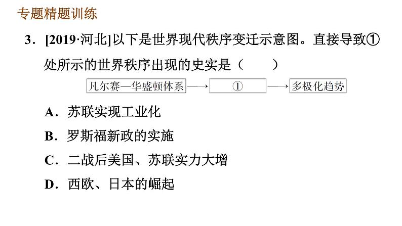 人教版（河北专版）九年级下册历史课件 专题训练 专题二　世界政治格局的演变第8页