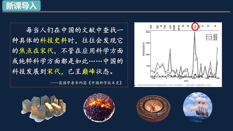 部编版七年级历史下册 第13课  宋元时期的科技和中外交通 课件（16张PPT）第1页