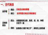 部编版九年级历史上册 第一单元 古代亚非文明单元复习课件（15张PPT）