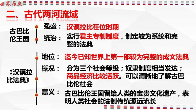 部编版九年级历史上册 第一单元 古代亚非文明单元复习课件（15张PPT）第7页