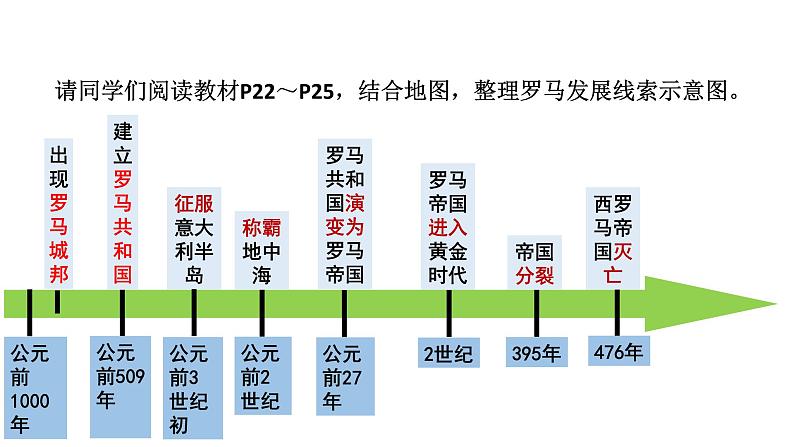 部编版历史九年级上册第5课  罗马城邦和罗马帝国 课件 （22ppt+视频）07