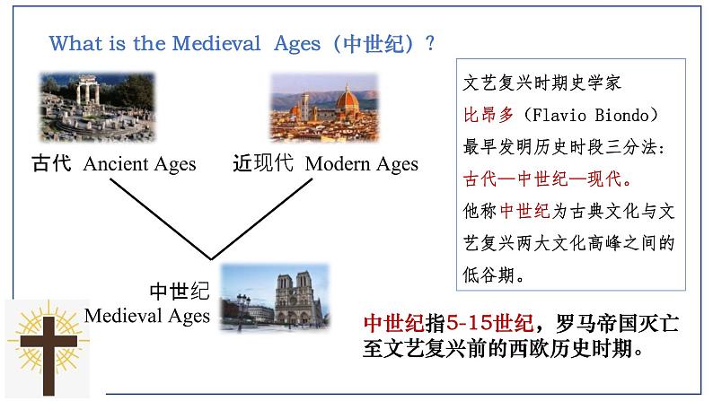 人教部编版九年级上册第三单元  封建时代的欧洲 第7课基督教的兴起和法兰克王国课件PPT02
