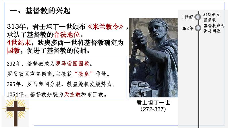 人教部编版九年级上册第三单元  封建时代的欧洲 第7课基督教的兴起和法兰克王国课件PPT04