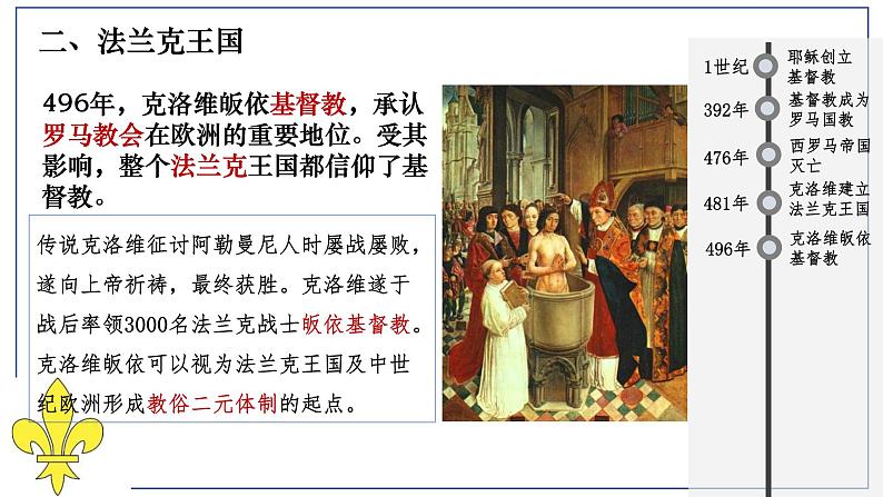 人教部编版九年级上册第三单元  封建时代的欧洲 第7课基督教的兴起和法兰克王国课件PPT06