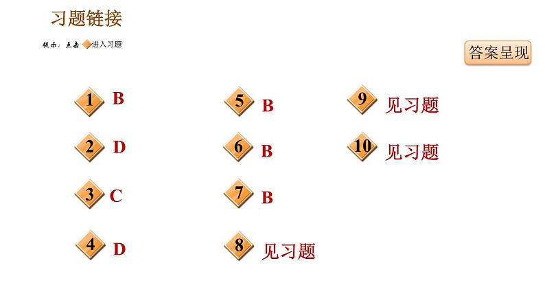 人教版七年级上册历史习题课件 期末复习提升 专题二　古代思想领域的发展05