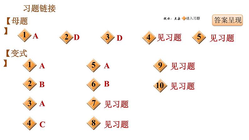 人教版七年级上册历史习题课件 期末复习提升 变式训练第2页