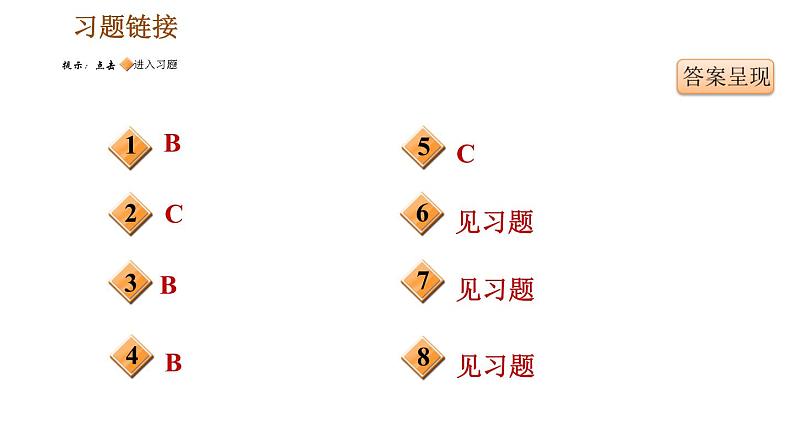 人教版七年级上册历史习题课件 期末复习提升 专题一　中央集权制度的确立与发展第4页