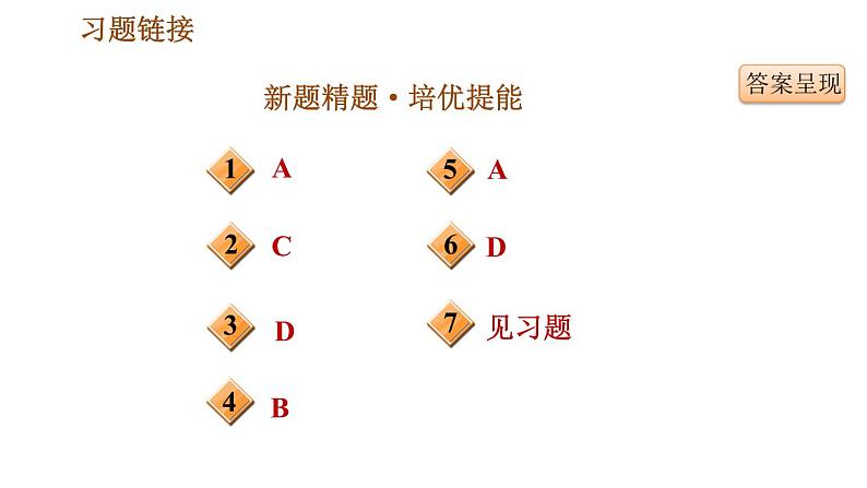 人教版七年级上册历史习题课件 第4单元 第20课　魏晋南北朝的科技与文化03