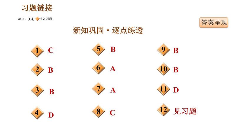 人教版七年级上册历史习题课件 第4单元 第18课　东晋南朝时期江南地区的开发02