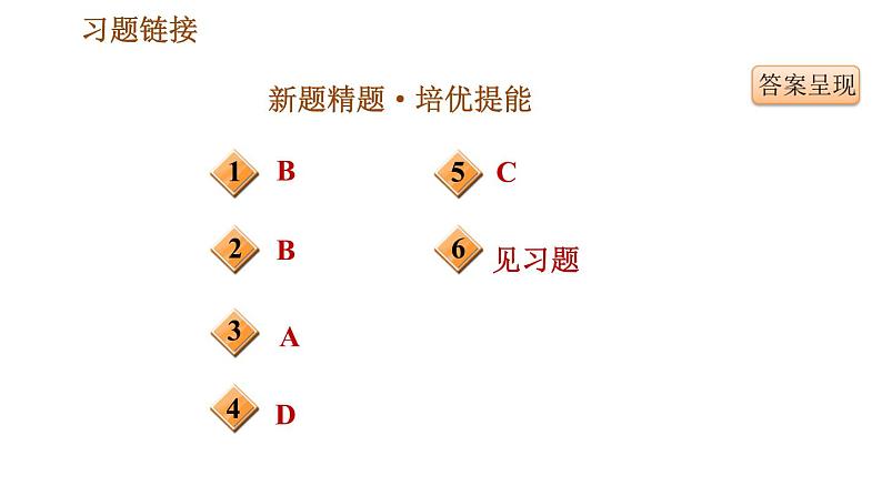 人教版七年级上册历史习题课件 第4单元 第18课　东晋南朝时期江南地区的开发03