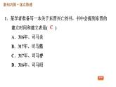 人教版七年级上册历史习题课件 第4单元 第18课　东晋南朝时期江南地区的开发