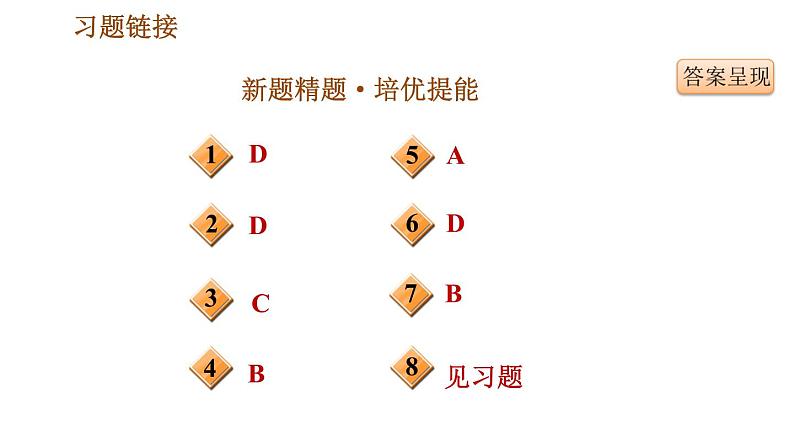 人教版七年级上册历史习题课件 第4单元 第19课　北魏政治和北方民族大交融03