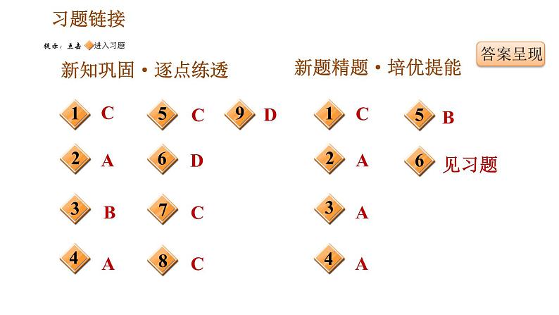 人教版八年级下册历史 第四单元 习题课件02