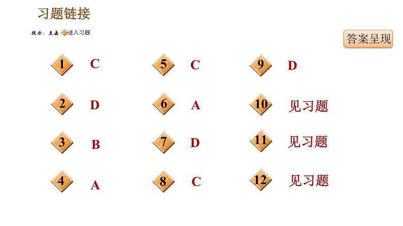 人教版八年级下册历史习题课件 期末提升 专题训练 专题三　中华人民共和国的民族团结、祖国统一和外交事业05