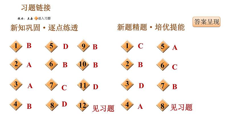 人教版八年级下册历史 第2单元 习题课件02