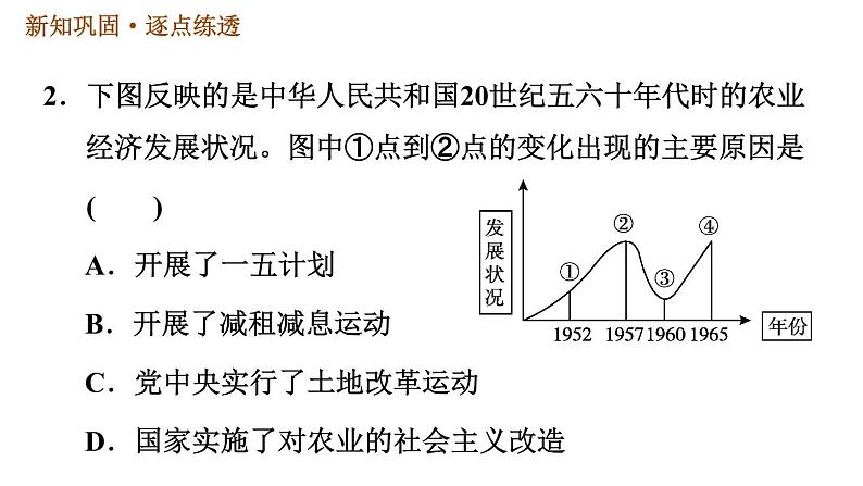 人教版八年级下册历史 第2单元 习题课件04