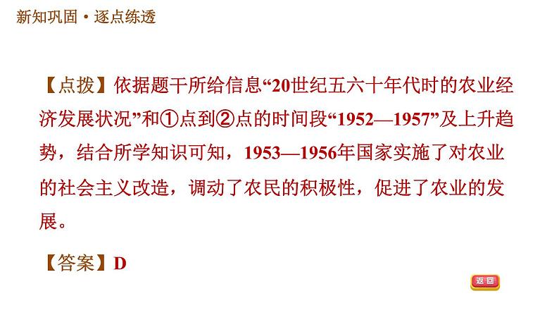 人教版八年级下册历史 第2单元 习题课件05