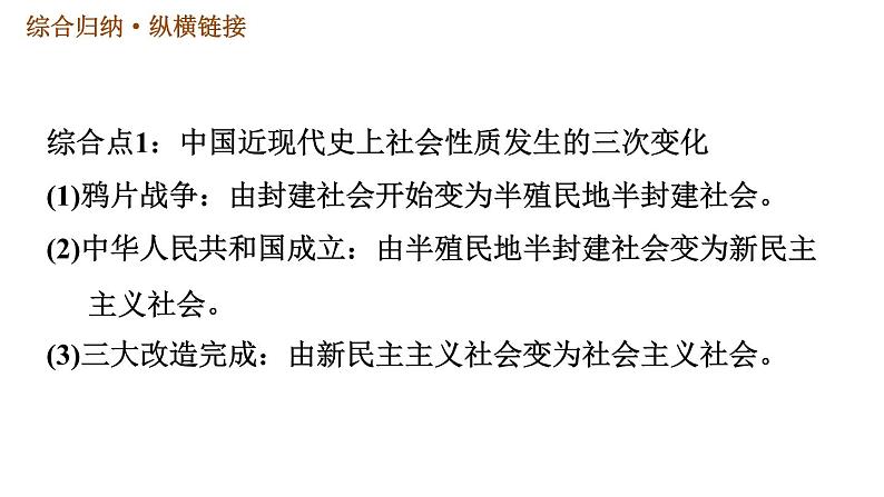 人教版八年级下册历史习题课件 第2单元 巩固强化复习第5页