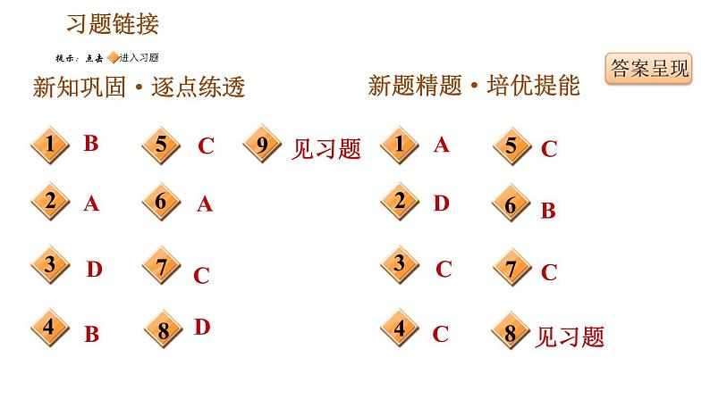 人教版八年级下册历史 第2单元 习题课件02